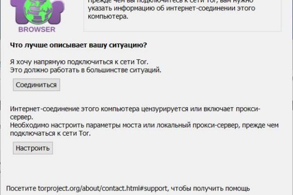 Mega зеркало площадка megadarknet de