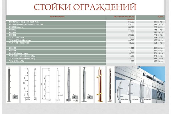 Мега маркетплейс зеркало